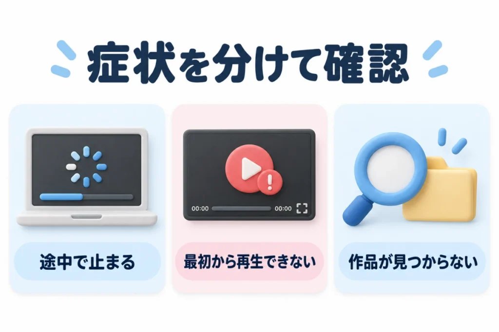 Wi-Fiとモバイル通信の切り替え、通信機器の再起動を確認する図