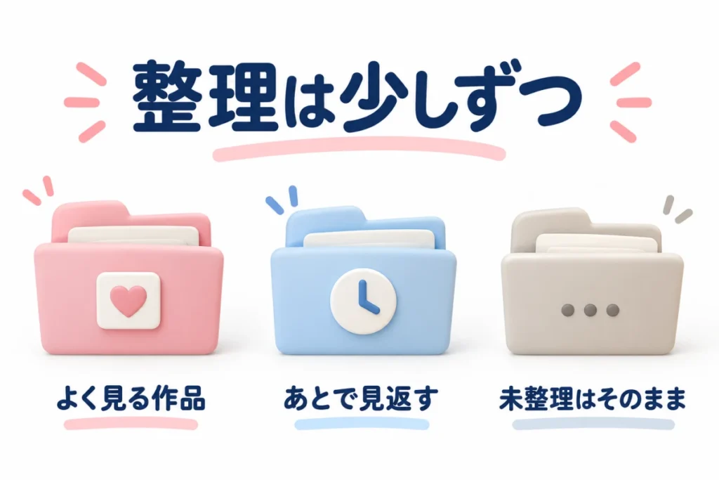 購入済み動画を整理し、絞り込みと表示設定の確認で探しやすくする方法のイメージ