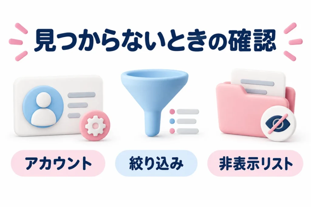 購入済み動画が見つからないときに、アカウント、絞り込み、非表示リストを確認する図