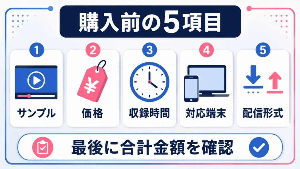 動画購入前に確認するサンプル、価格、収録時間、対応端末、配信形式