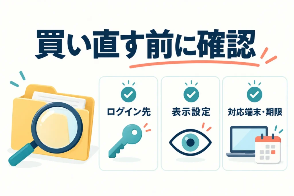 動画を買い直す前にログイン先、表示設定、対応端末と期限を確認する図
